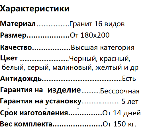 Цоколь на могилу характеристики-2